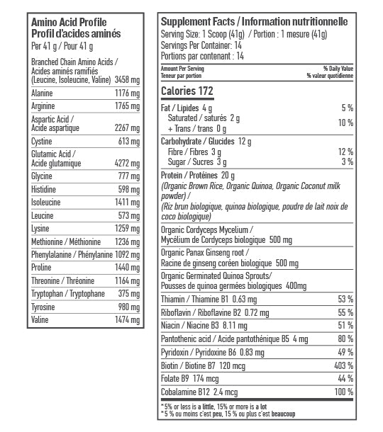 Botanica Perfect Protein Elevated - Energy Booster (574g) - Lifestyle Markets